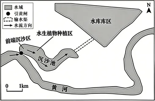 高考地理-地球上的水-高考一模真题汇编试题型答案考点分类解析练习备考二三冲刺 第24张