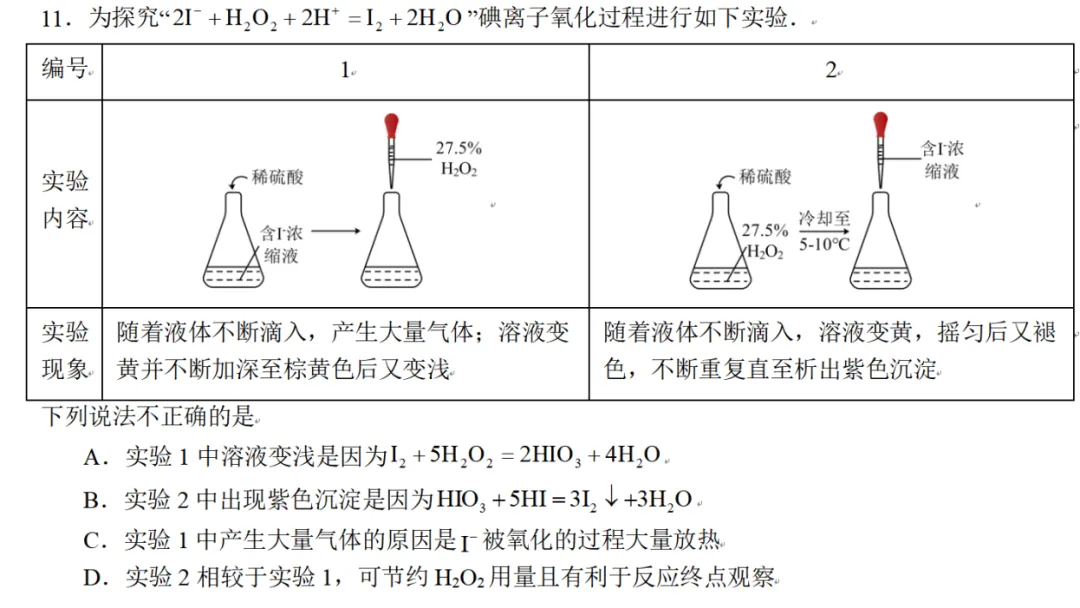 【工作随感】教材到高考真题和模拟题-碘非一蹴而就的转化 第3张