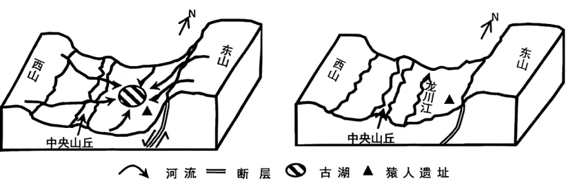 高考地理-地球上的水-高考一模真题汇编试题型答案考点分类解析练习备考二三冲刺 第25张