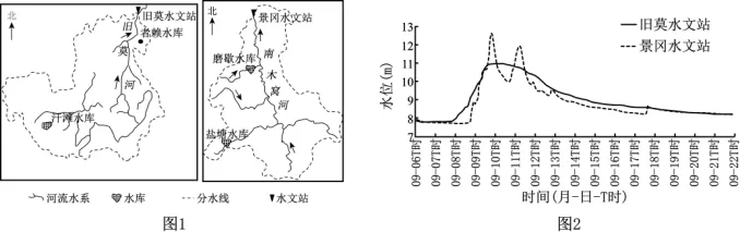 高考地理-地球上的水-高考一模真题汇编试题型答案考点分类解析练习备考二三冲刺 第26张