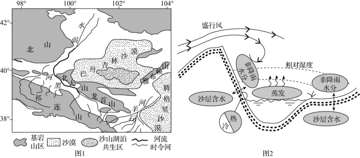 高考地理-地球上的水-高考一模真题汇编试题型答案考点分类解析练习备考二三冲刺 第40张