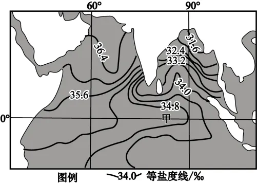 高考地理-地球上的水-高考一模真题汇编试题型答案考点分类解析练习备考二三冲刺 第44张