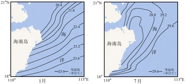 高考地理-地球上的水-高考一模真题汇编试题型答案考点分类解析练习备考二三冲刺 第45张
