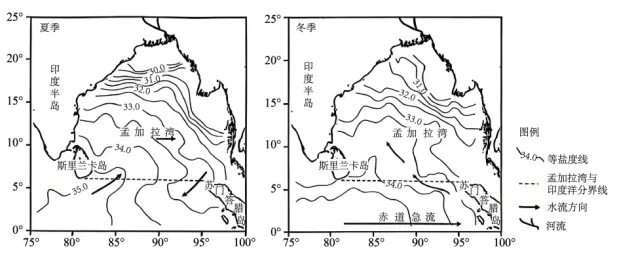 高考地理-地球上的水-高考一模真题汇编试题型答案考点分类解析练习备考二三冲刺 第49张