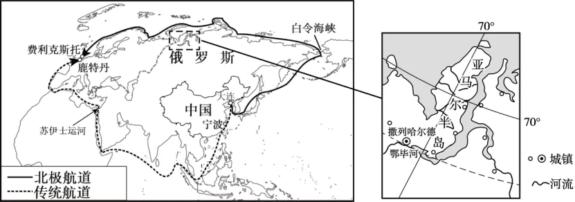 高考地理-地球上的水-高考一模真题汇编试题型答案考点分类解析练习备考二三冲刺 第52张