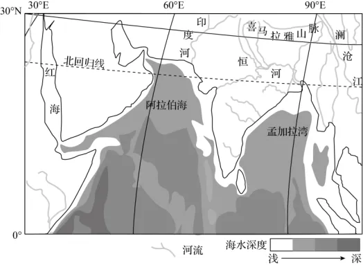 高考地理-地球上的水-高考一模真题汇编试题型答案考点分类解析练习备考二三冲刺 第53张