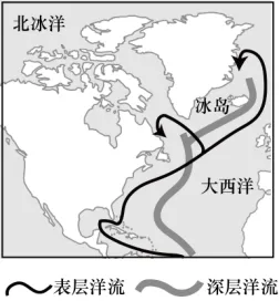 高考地理-地球上的水-高考一模真题汇编试题型答案考点分类解析练习备考二三冲刺 第54张