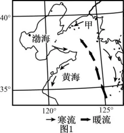 高考地理-地球上的水-高考一模真题汇编试题型答案考点分类解析练习备考二三冲刺 第55张