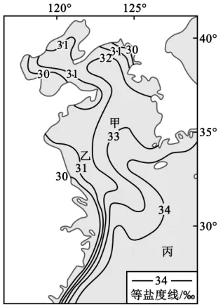高考地理-地球上的水-高考一模真题汇编试题型答案考点分类解析练习备考二三冲刺 第58张
