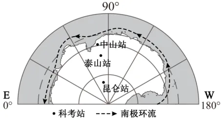 高考地理-地球上的水-高考一模真题汇编试题型答案考点分类解析练习备考二三冲刺 第59张