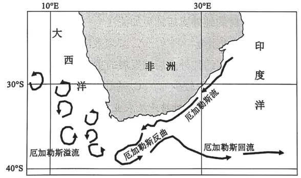 高考地理-地球上的水-高考一模真题汇编试题型答案考点分类解析练习备考二三冲刺 第65张