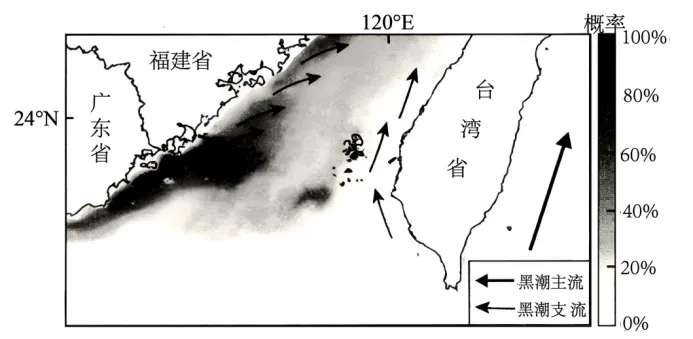 高考地理-地球上的水-高考一模真题汇编试题型答案考点分类解析练习备考二三冲刺 第67张
