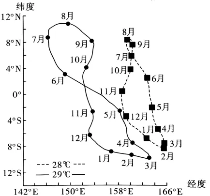 高考地理-地球上的水-高考一模真题汇编试题型答案考点分类解析练习备考二三冲刺 第75张