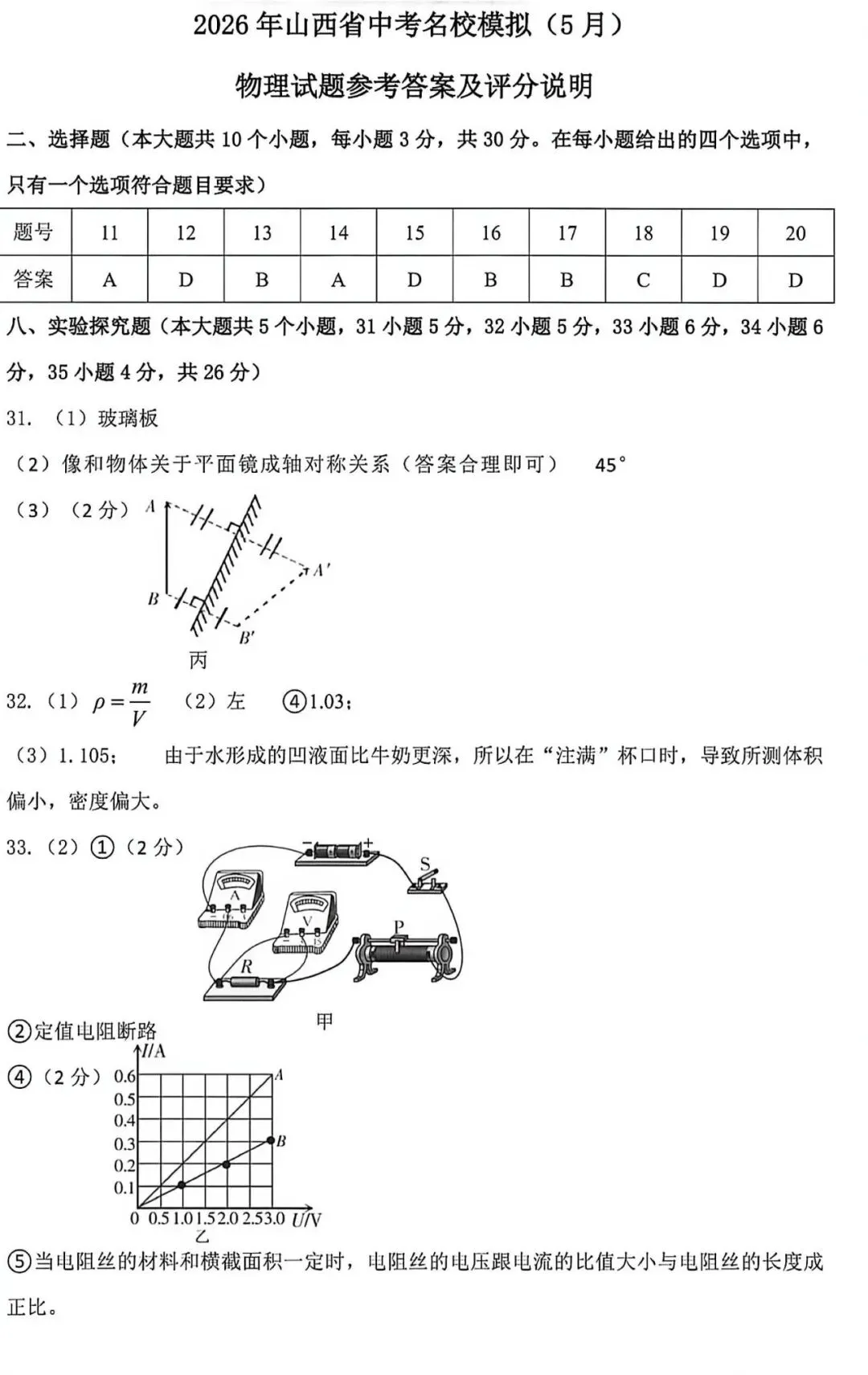 2026年山西省中考名校模拟(5月)-理综试卷以及解析 第16张
