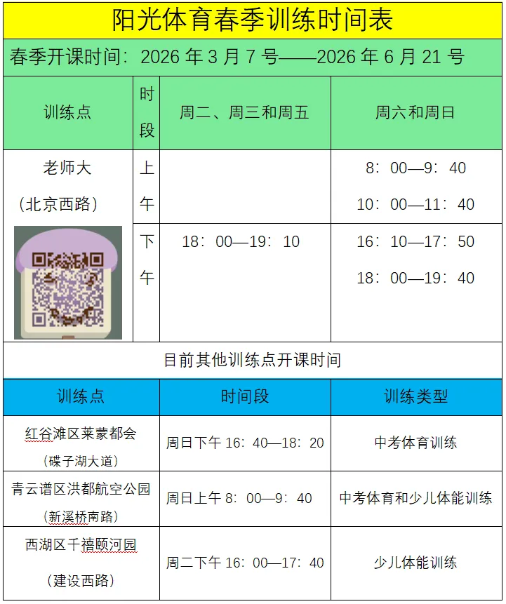 2026年阳光中考体育、少儿体适能暑假集训开始招生!积攒20个免费试训1次,综合提升身体素质,全年钜惠送装备送课时,12年坚守,更专业. 第1张