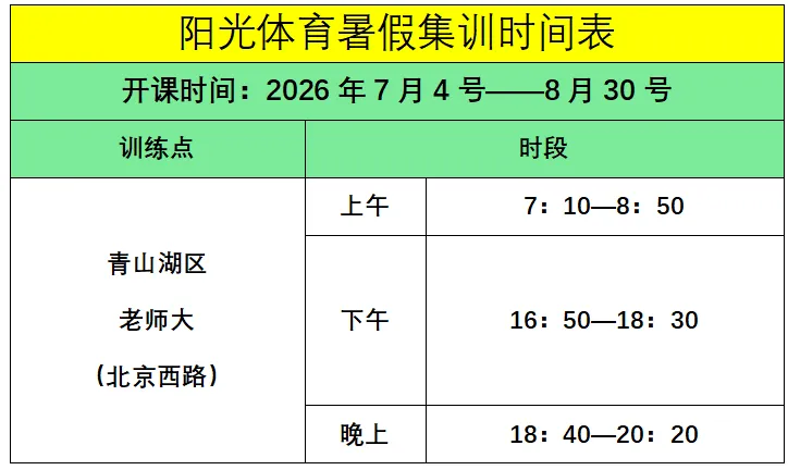 2026年阳光中考体育、少儿体适能暑假集训开始招生!积攒20个免费试训1次,综合提升身体素质,全年钜惠送装备送课时,12年坚守,更专业. 第2张