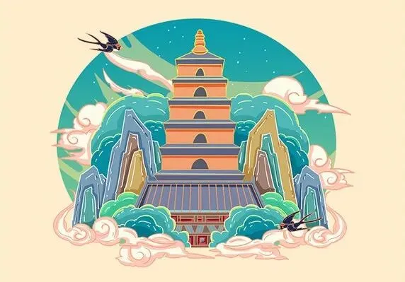 中考资讯 | 西安雁塔区高中介绍:梯队划分、办学特色、录取分数预告,给大家做参考! 第1张
