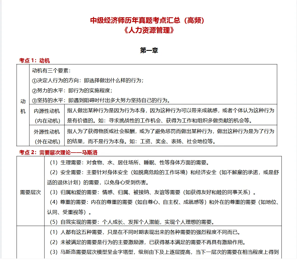 中级经济师《人力资源》历年真题考点汇总,抓紧提前备考起来 第2张