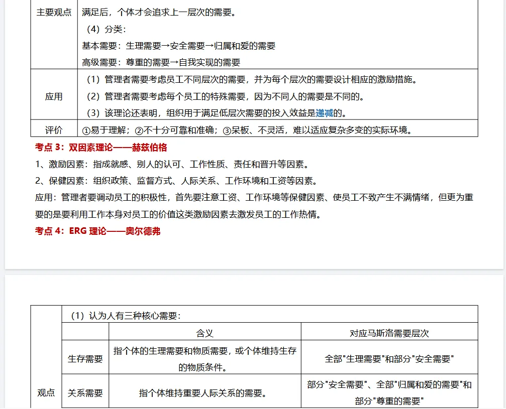 中级经济师《人力资源》历年真题考点汇总,抓紧提前备考起来 第3张