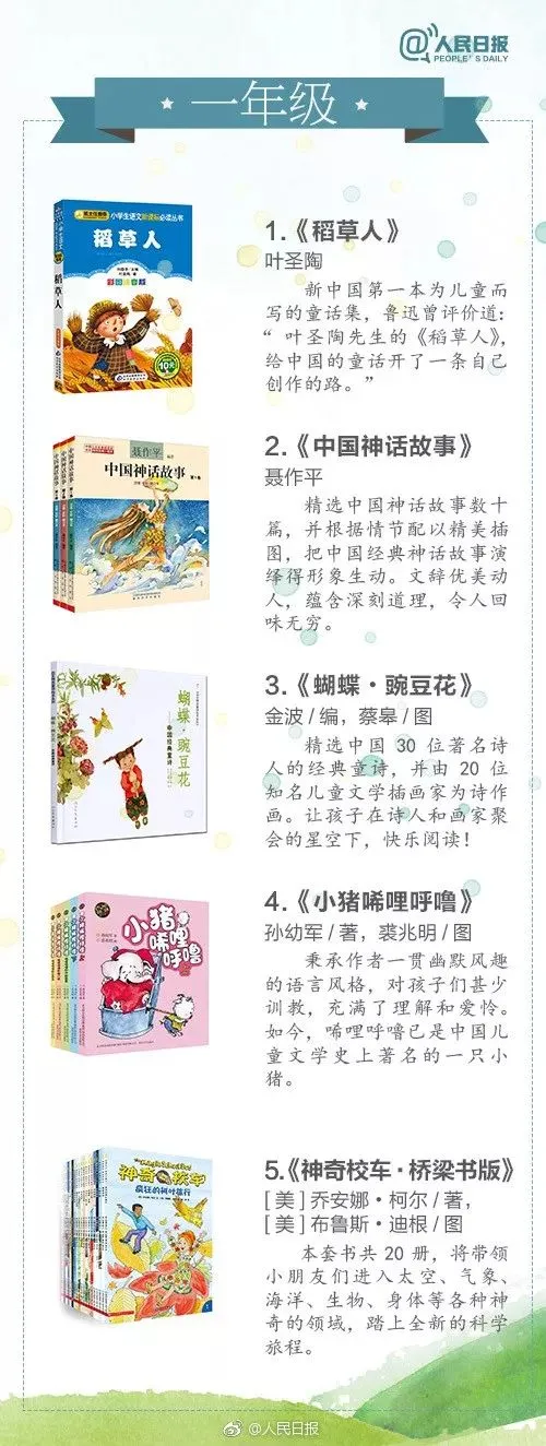 【备战中考】人民日报推荐:1-9年级经典必读书单 第3张
