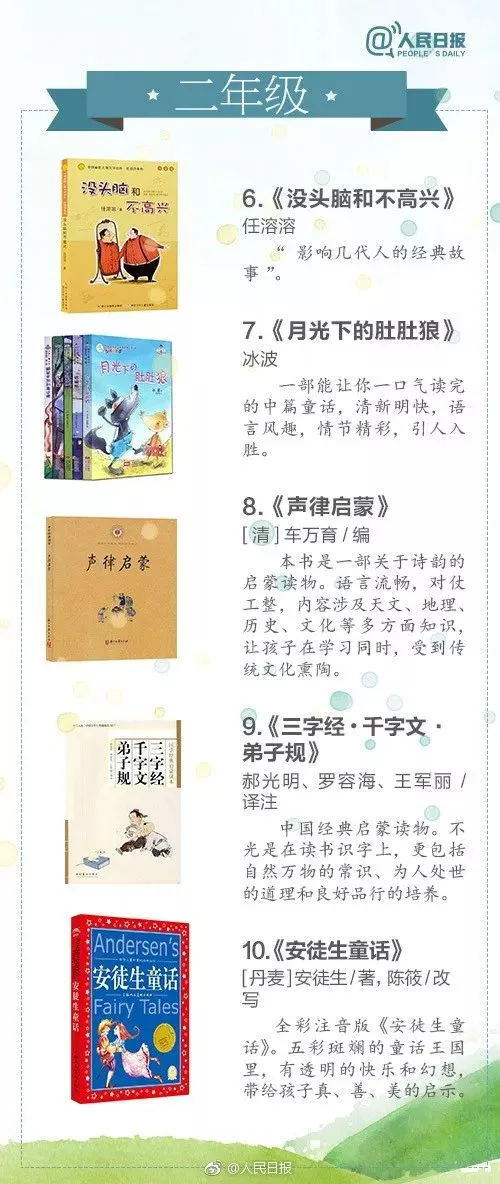 【备战中考】人民日报推荐:1-9年级经典必读书单 第4张