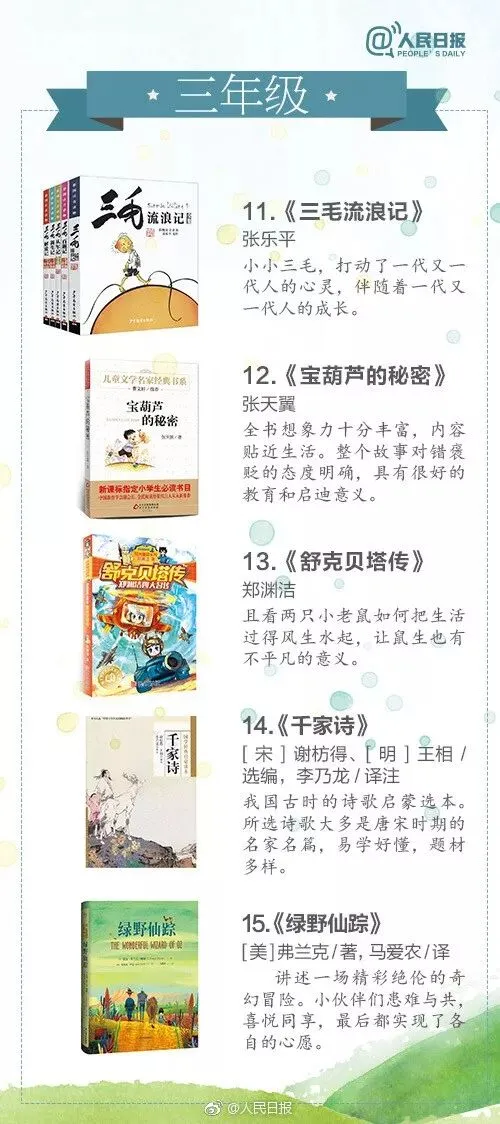 【备战中考】人民日报推荐:1-9年级经典必读书单 第5张