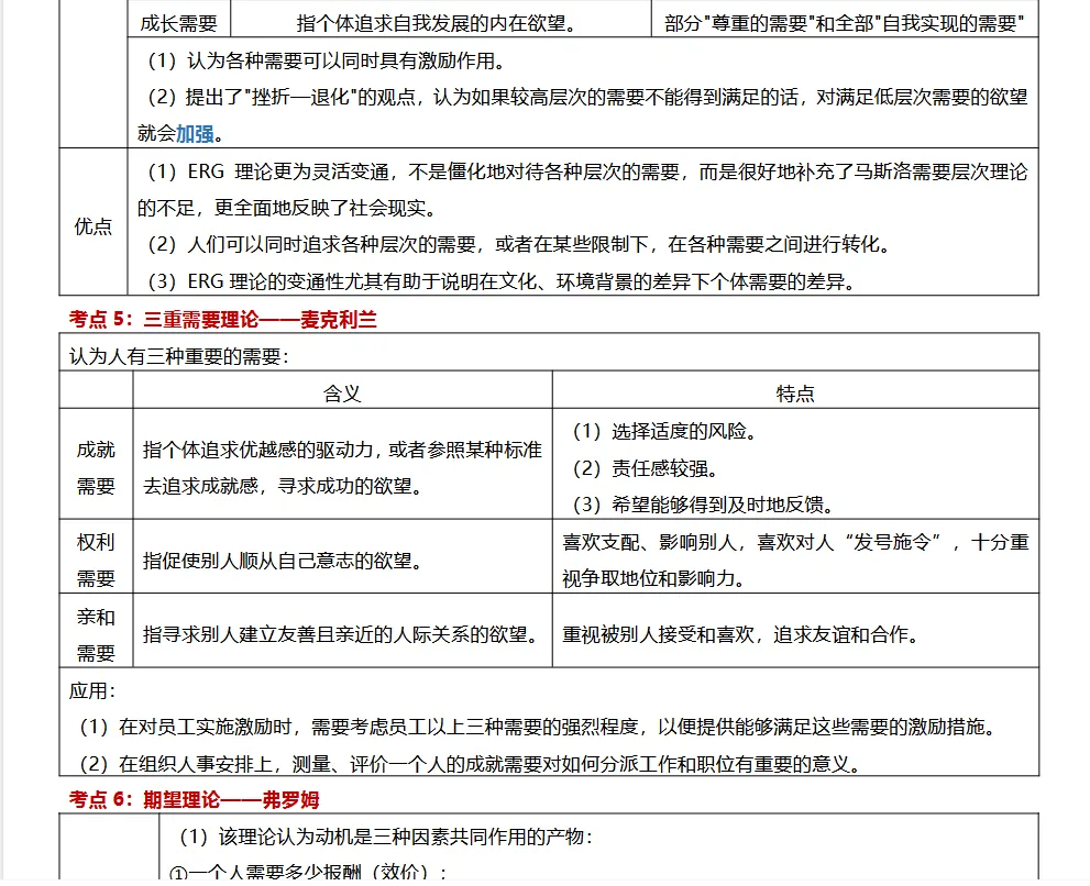 中级经济师《人力资源》历年真题考点汇总,抓紧提前备考起来 第4张