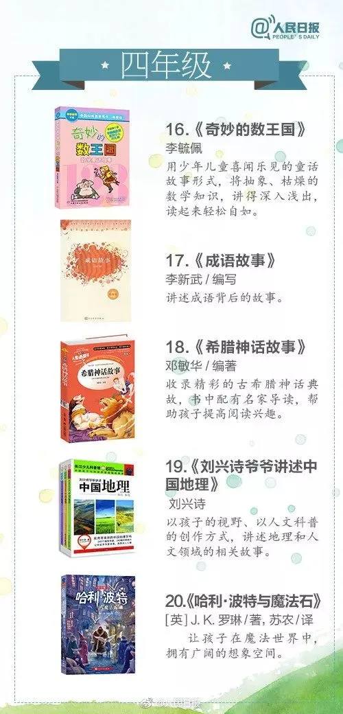 【备战中考】人民日报推荐:1-9年级经典必读书单 第6张