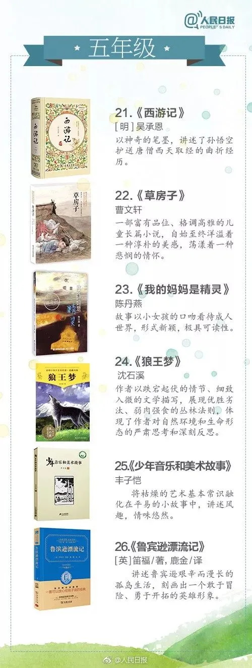 【备战中考】人民日报推荐:1-9年级经典必读书单 第7张