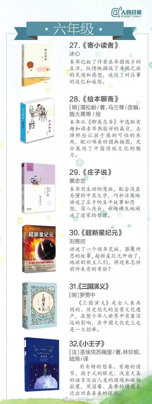 【备战中考】人民日报推荐:1-9年级经典必读书单 第8张