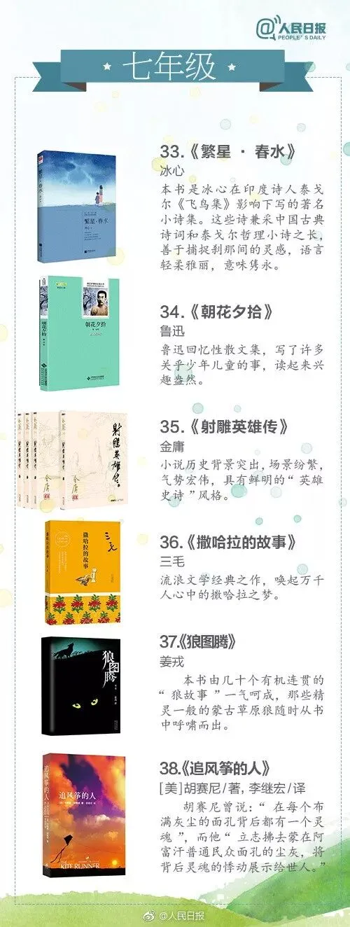 【备战中考】人民日报推荐:1-9年级经典必读书单 第9张