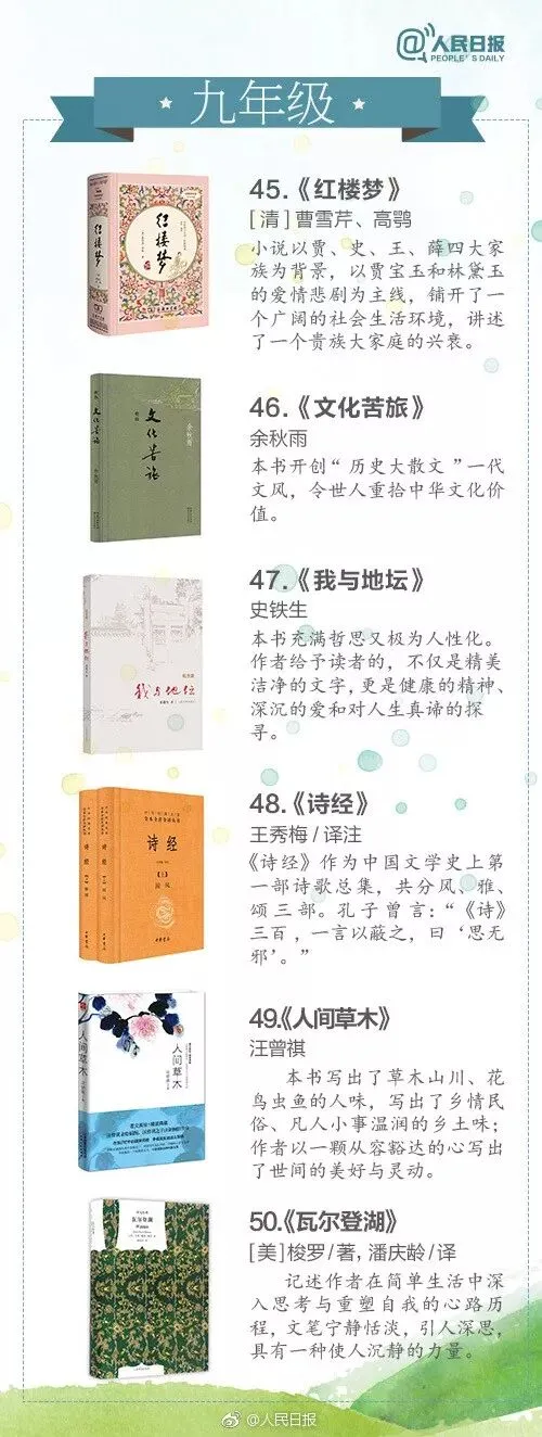 【备战中考】人民日报推荐:1-9年级经典必读书单 第11张
