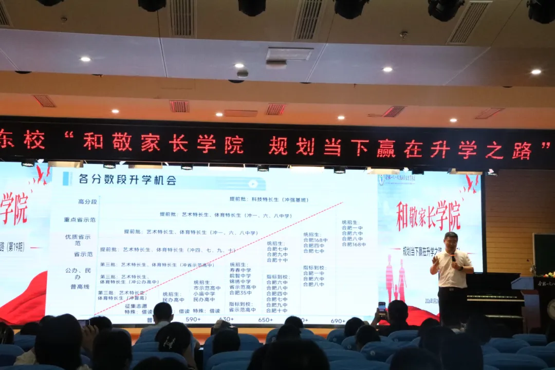 【和敬家长学院】减压陪考,精准填报——中考家长心理调适与志愿指导课 第16张