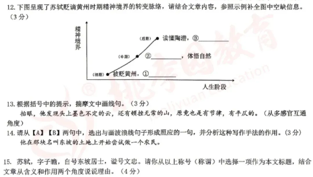 二模揭秘|南宁中考语文二模VS一模:稳中有变,“活”字当头 第13张
