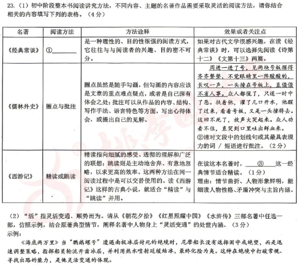 二模揭秘|南宁中考语文二模VS一模:稳中有变,“活”字当头 第17张