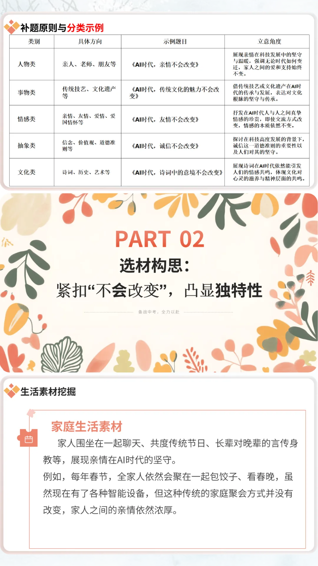 中考语文作文猜押:《AI时代,____不会改变》写作技巧课件 第3张