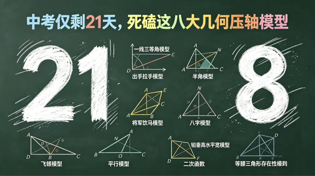 中考仅剩21天,死磕这八大几何压轴模型 第1张