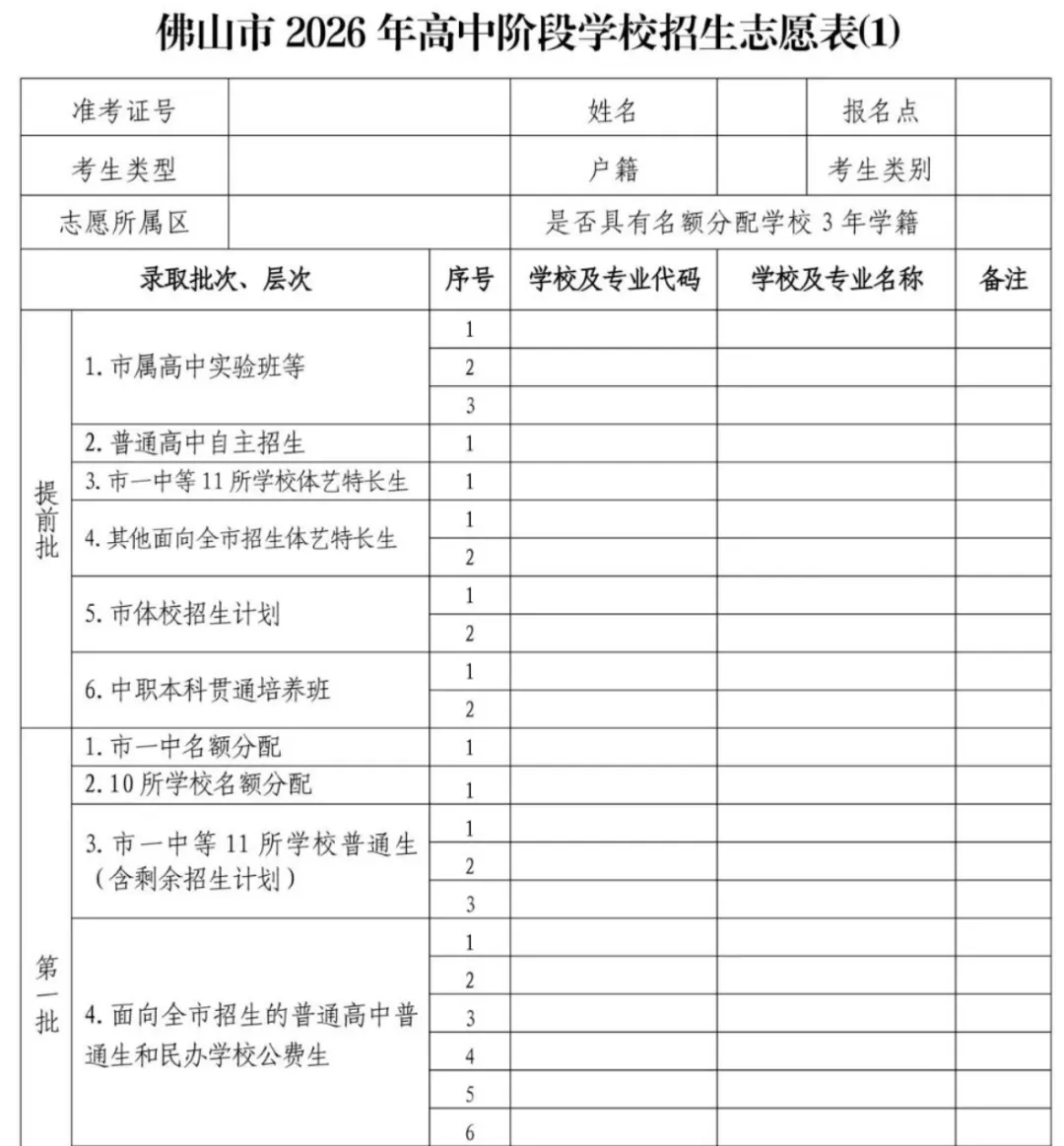 佛山中考填志愿别盲目“冲”!市招生办划出5大关键词 第2张