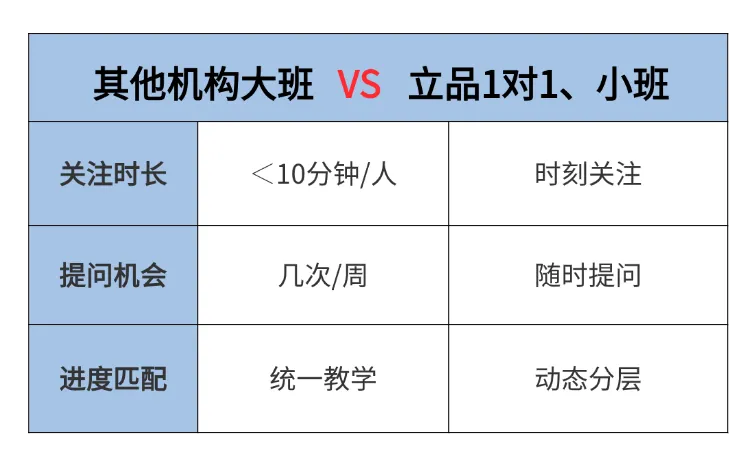 成都家长必看!9-10 月月考真题卷免费领,孩子考前冲刺就靠它! 第7张