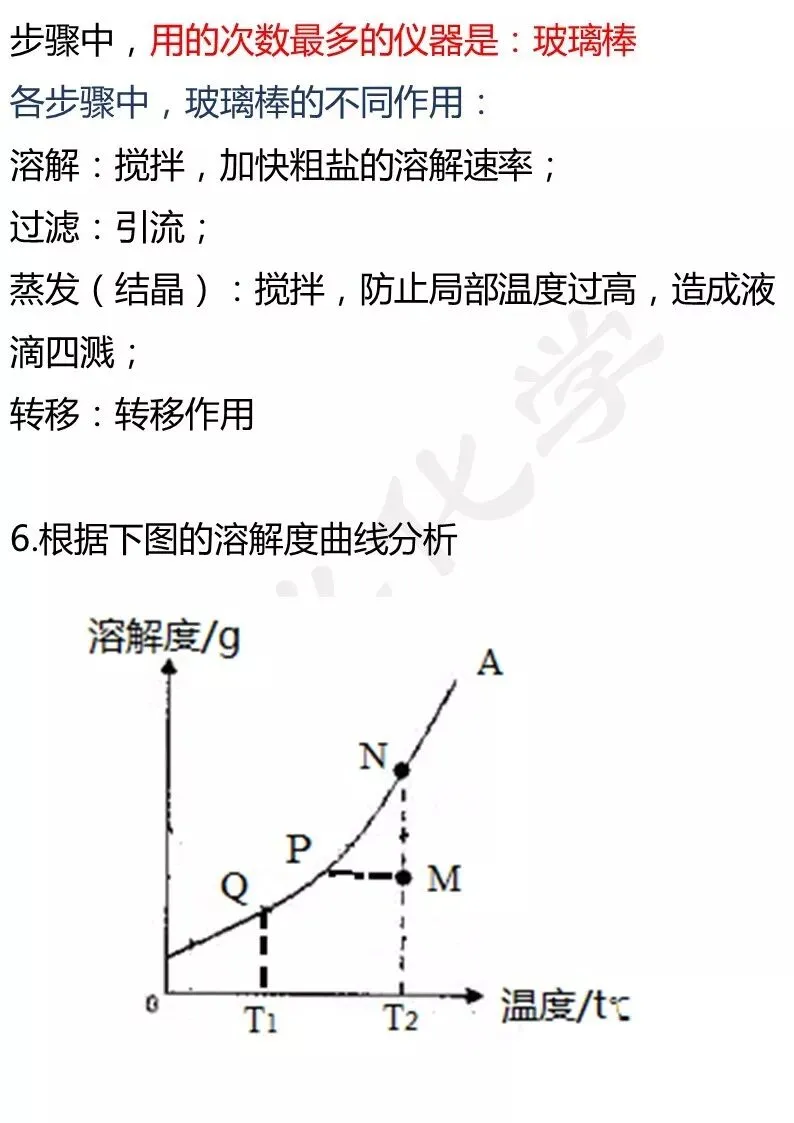 关于“溶液”中考,你必须掌握的18个知识点+中考真题(分享习题) 第11张