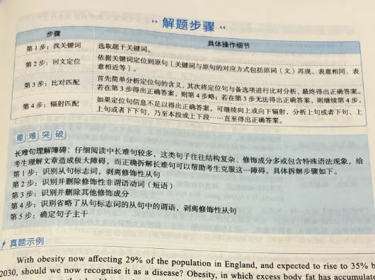 四级备考用啥书?闪过词汇+真题书,划重点,效率高! 第7张