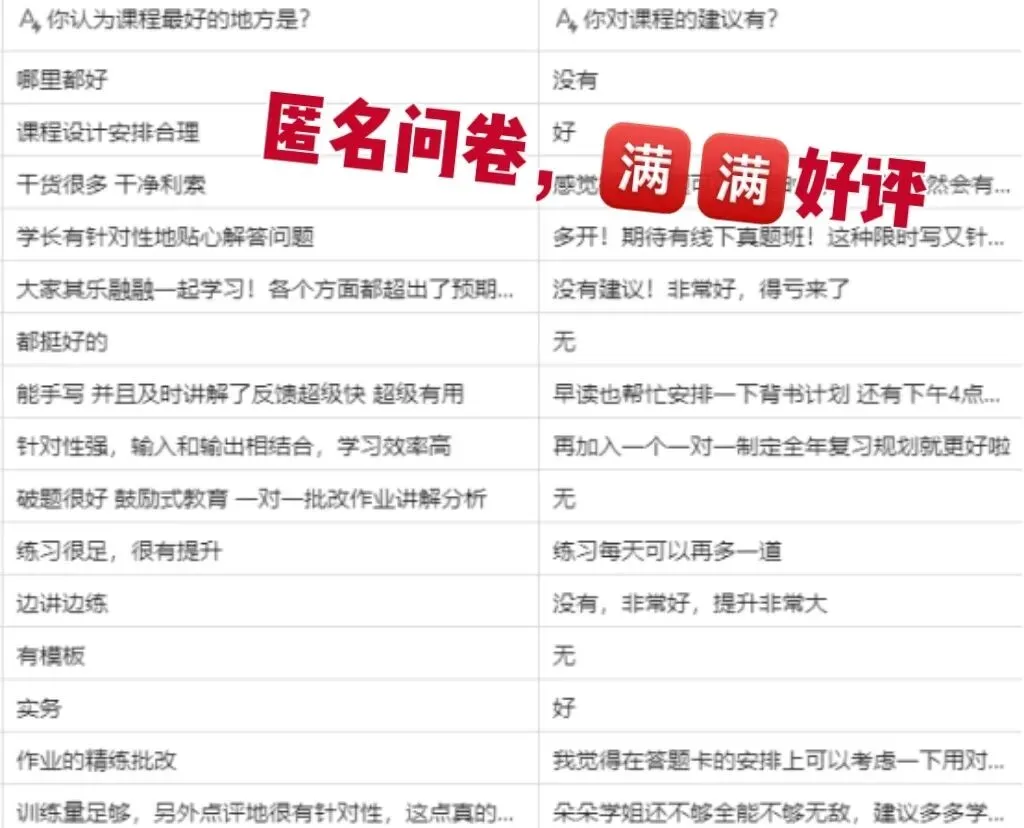 【27河大真题模考班】“3+2”模式,真题模考一夯到底! 第85张