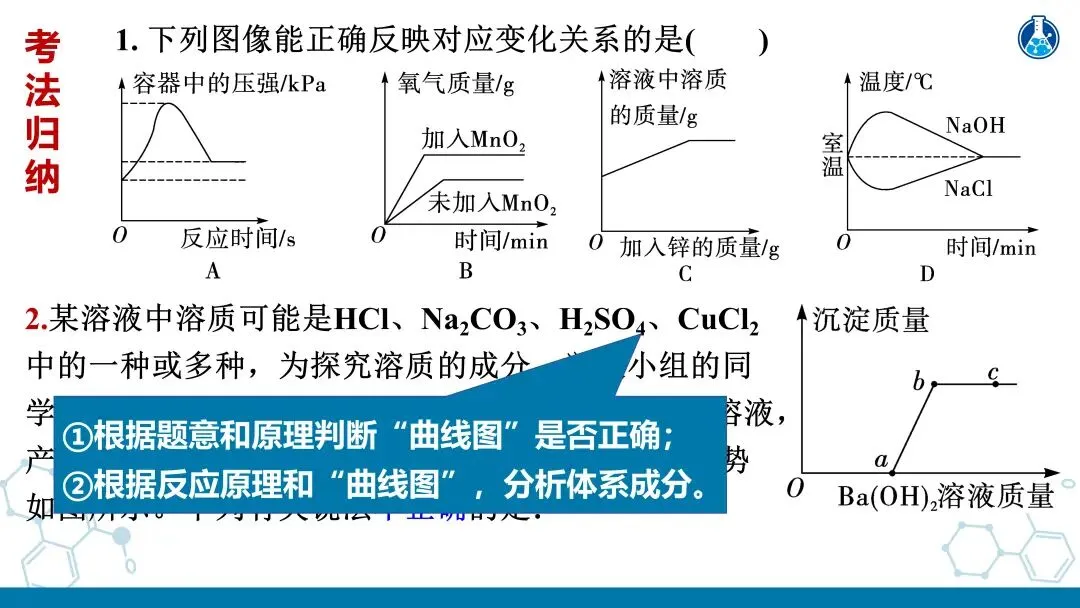 化学中考难点突破3:坐标曲线题 第1张