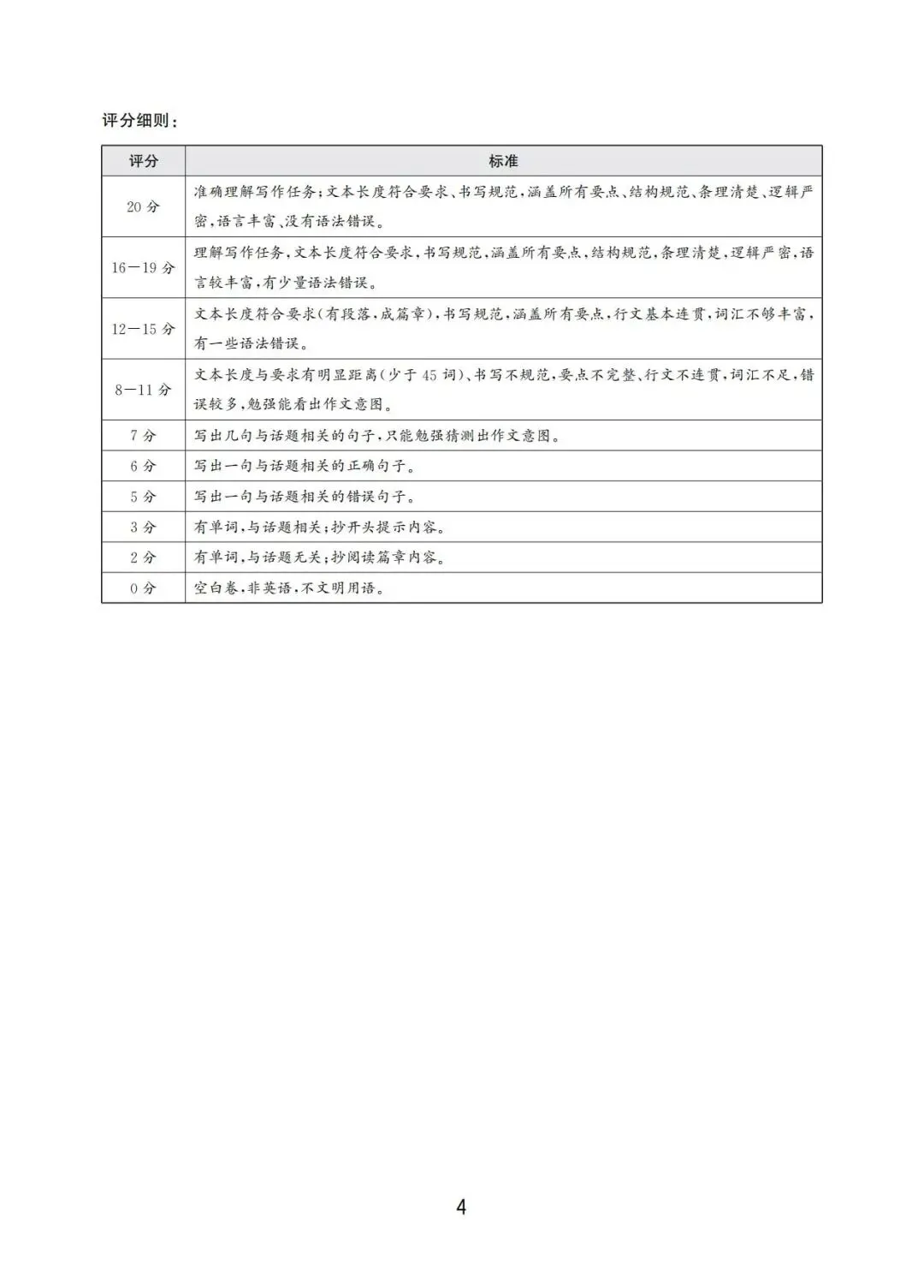 2026年浙江省温州市初中学业水平考试模拟卷(二)及答案(含听力音频) 第14张 2026年浙江省温州市初中学业水平考试模拟卷(二)及答案(含听力音频) 第14张