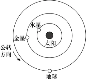 高考地理-地球地图与地球运动-高考一模真题汇编试题型答案考点分类解析练习备考二三冲刺 第1张