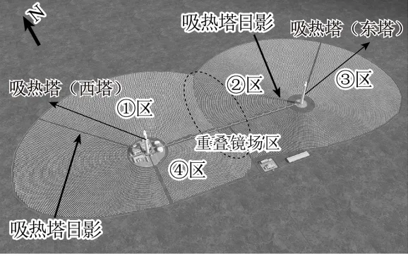 高考地理-地球地图与地球运动-高考一模真题汇编试题型答案考点分类解析练习备考二三冲刺 第7张