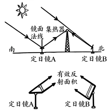 高考地理-地球地图与地球运动-高考一模真题汇编试题型答案考点分类解析练习备考二三冲刺 第8张