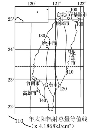 高考地理-地球地图与地球运动-高考一模真题汇编试题型答案考点分类解析练习备考二三冲刺 第10张
