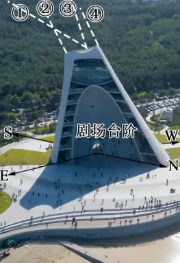 高考地理-地球地图与地球运动-高考一模真题汇编试题型答案考点分类解析练习备考二三冲刺 第14张