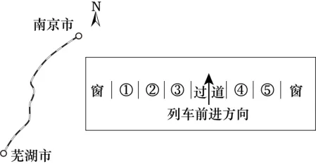 高考地理-地球地图与地球运动-高考一模真题汇编试题型答案考点分类解析练习备考二三冲刺 第23张